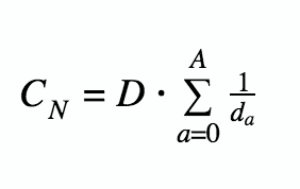 a transit station’s accessibility score equation 1